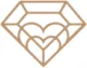 Client brand